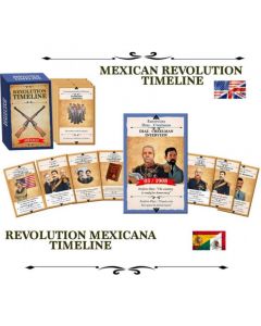 Timeline Revolución Mexicana